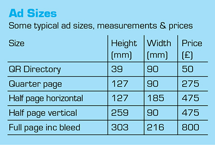 adsizes2023